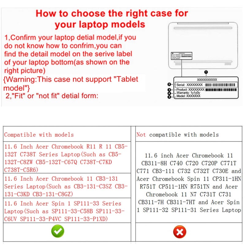 Alapmk Protective Case Cover for Acer Chromebook R11 CB5-132T C738T/Acer Chromebook 11 CB3-131/Acer Spin 1 SP111-33 & CTL Chromebook NL71CT-L 11.6" Laptop,Black - Image 2